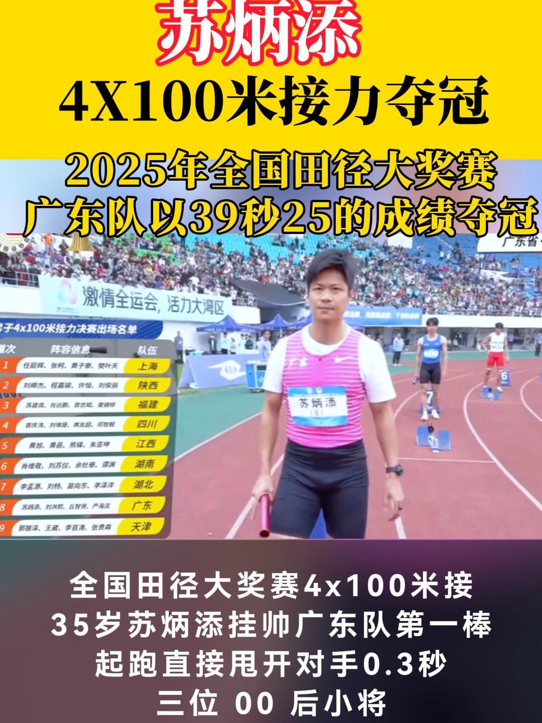 火力全开！田径比赛数据创纪录