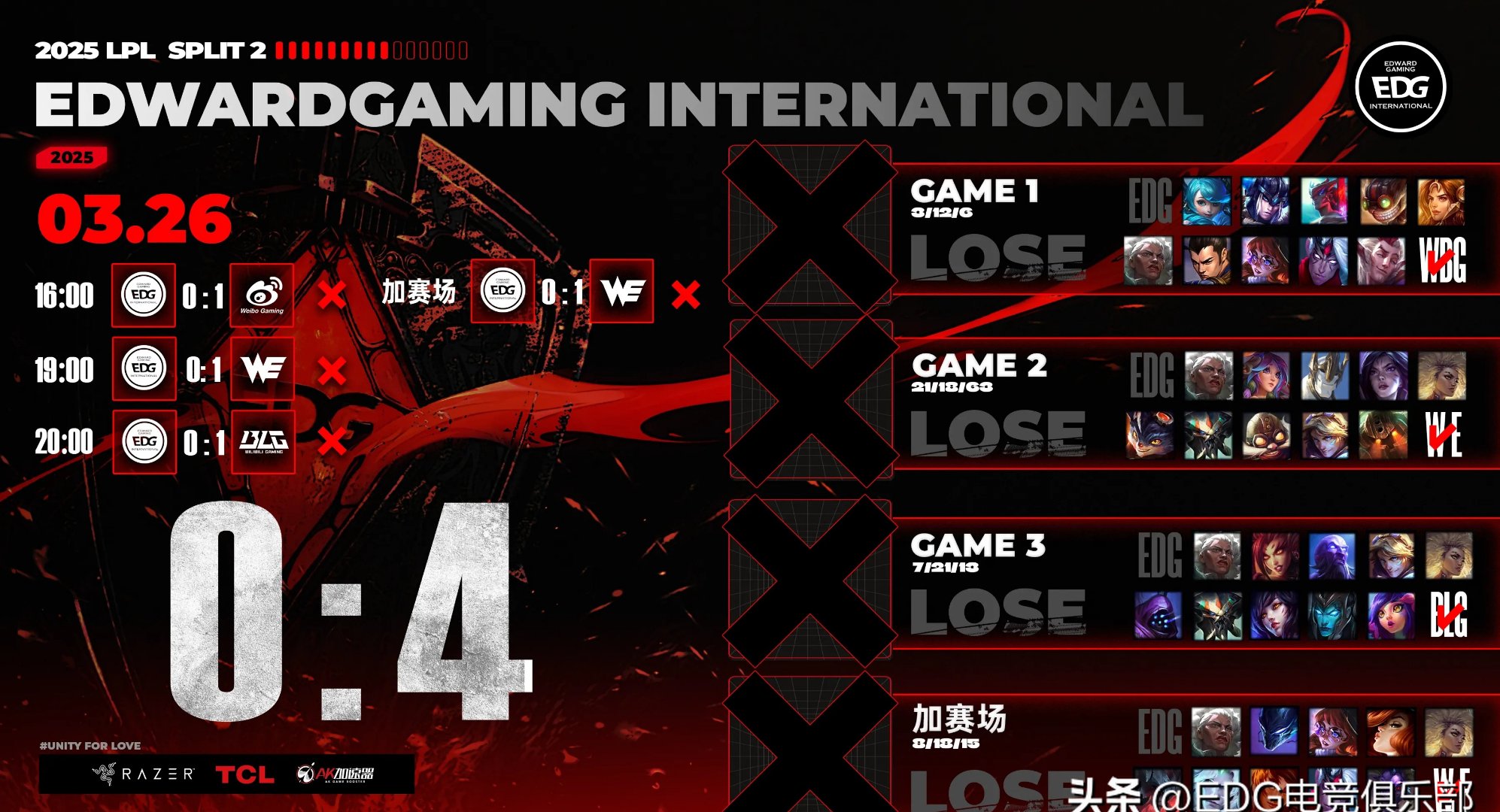 LPL赛程公布，焦点大战一触即发