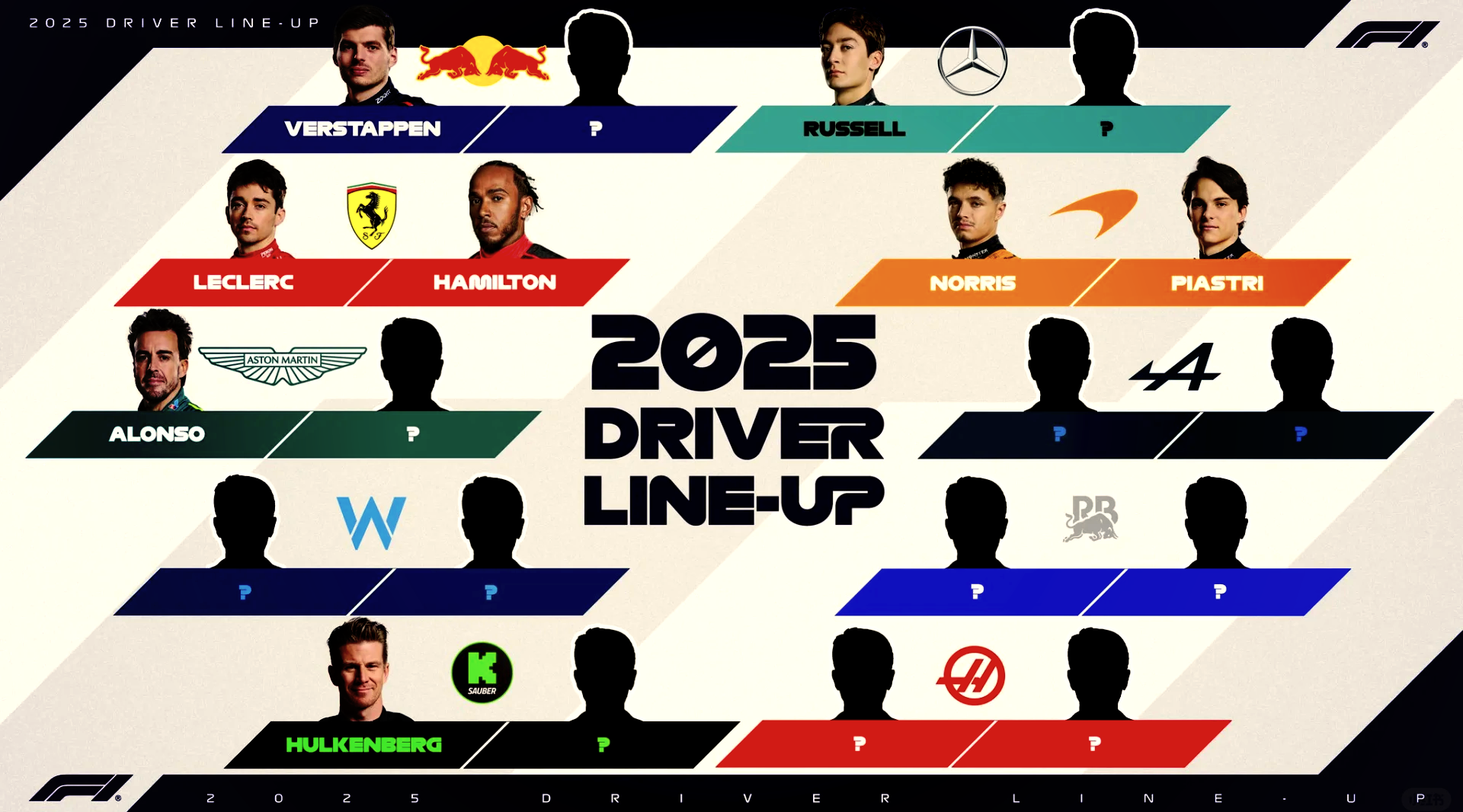 索伯车队鏖战红牛二队，汉密尔顿带队取胜